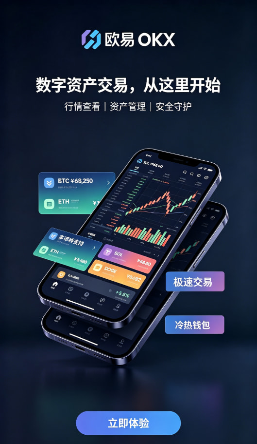欧交易所APP官方下载充值入金步骤配图